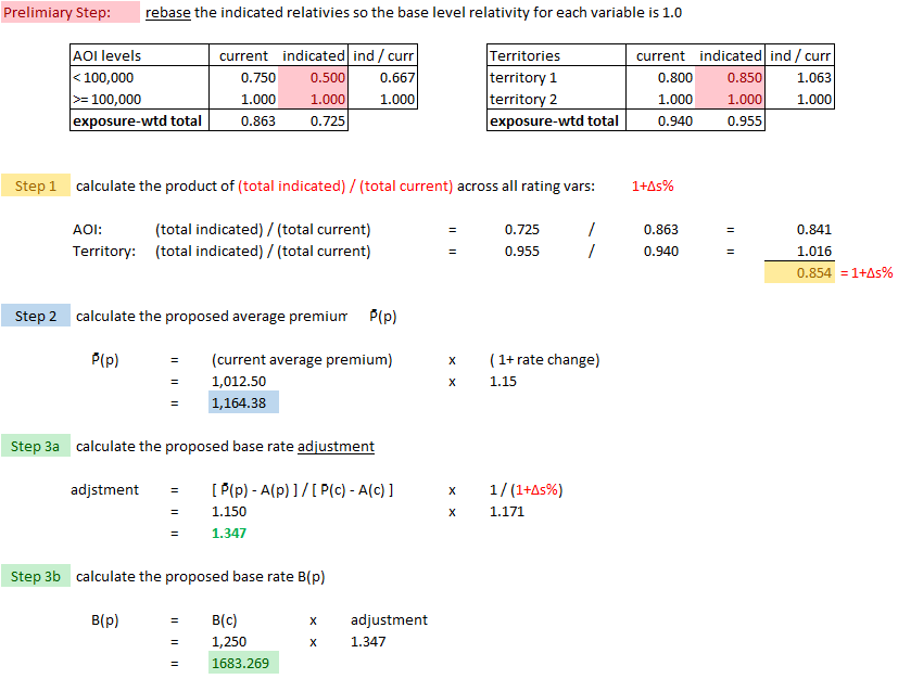 Werner14 (066) Example E solution.png