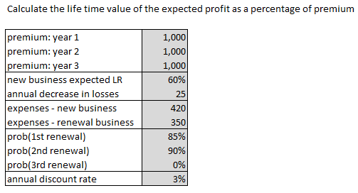 Werner13 (060) LVA 2013 Spring Q10 problem.png