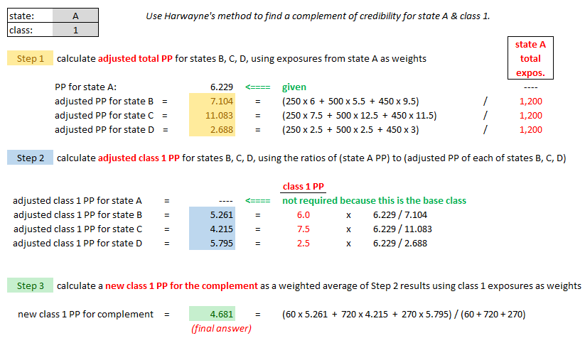 Werner12 (151) first dollar method 5 example.png
