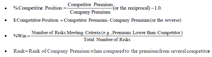 Werner13 (030) competitor comparison formulas.png