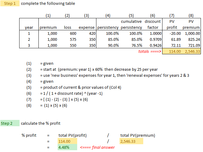 Werner13 (062) LVA 2013 Spring Q10 solution.png