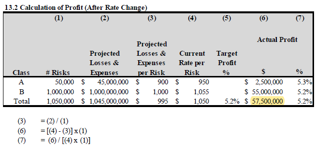 Werner13 (011) cost benefit analysis.png