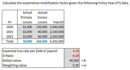 Werner15 (045) experience mod problem.png