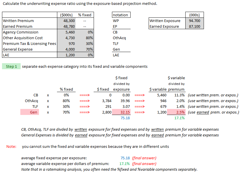 Werner07 (040) expense ratio method 3 v02.png