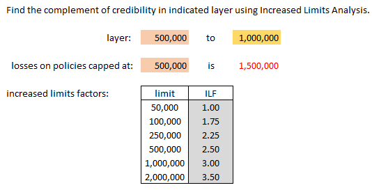 Werner12 (212) excess method 1 problem.png