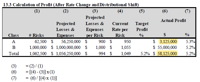 Werner13 (012) cost benefit analysis.png
