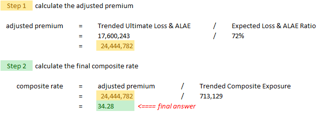 Werner15 (050) composite rating solution.png