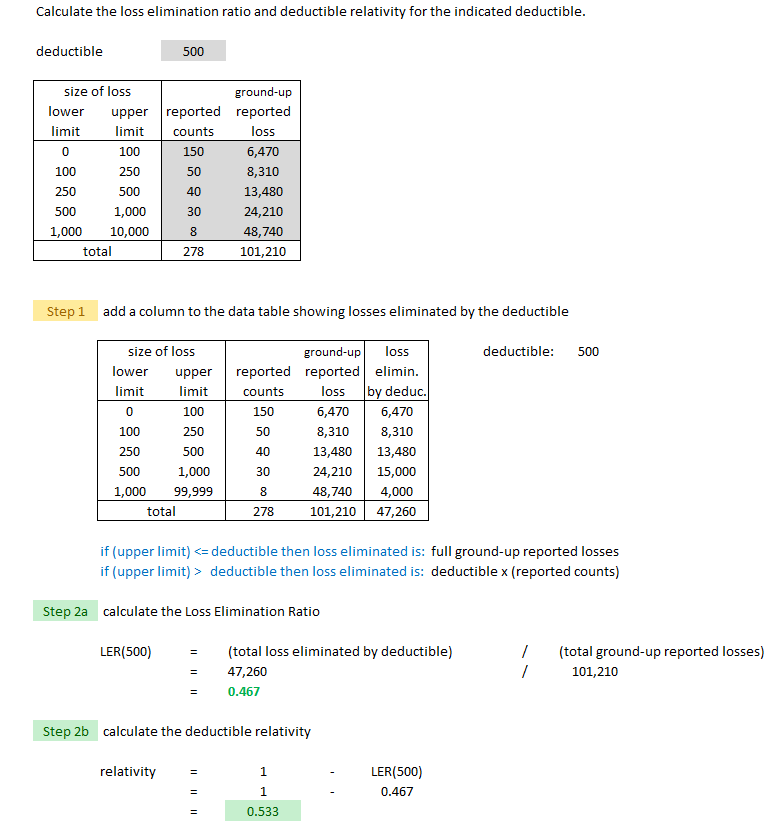 Werner11 (030) deductibles ground up.png