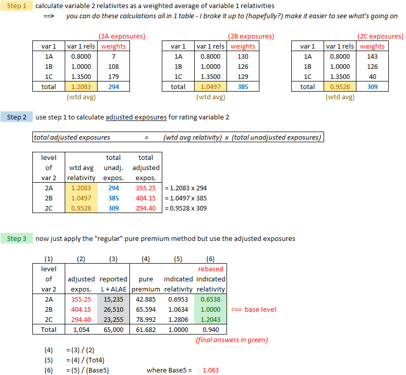 Werner09 (042) APP method solution.png