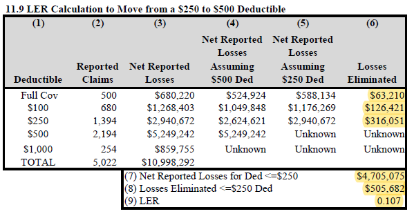 Werner11 (035) deductibles net v02.png