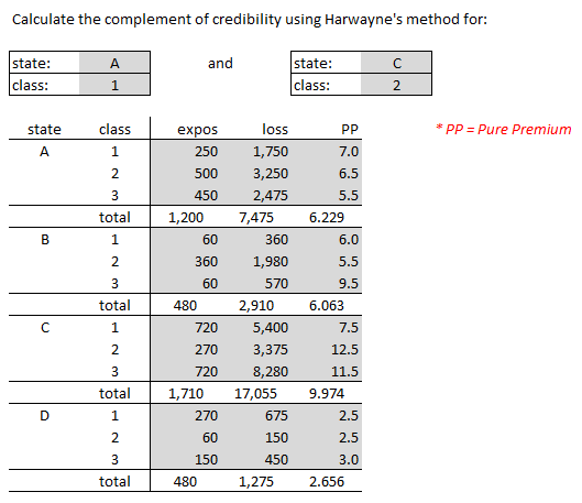 Werner12 (150) first dollar method 5 example.png