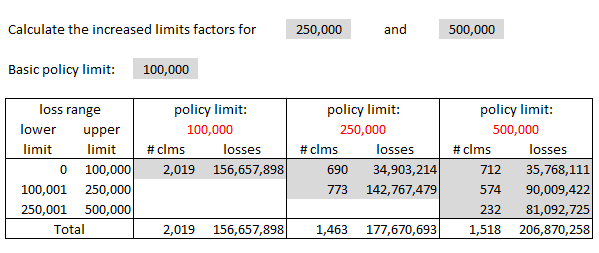 Werner11 (025) ILF ranges censored problem v02.png