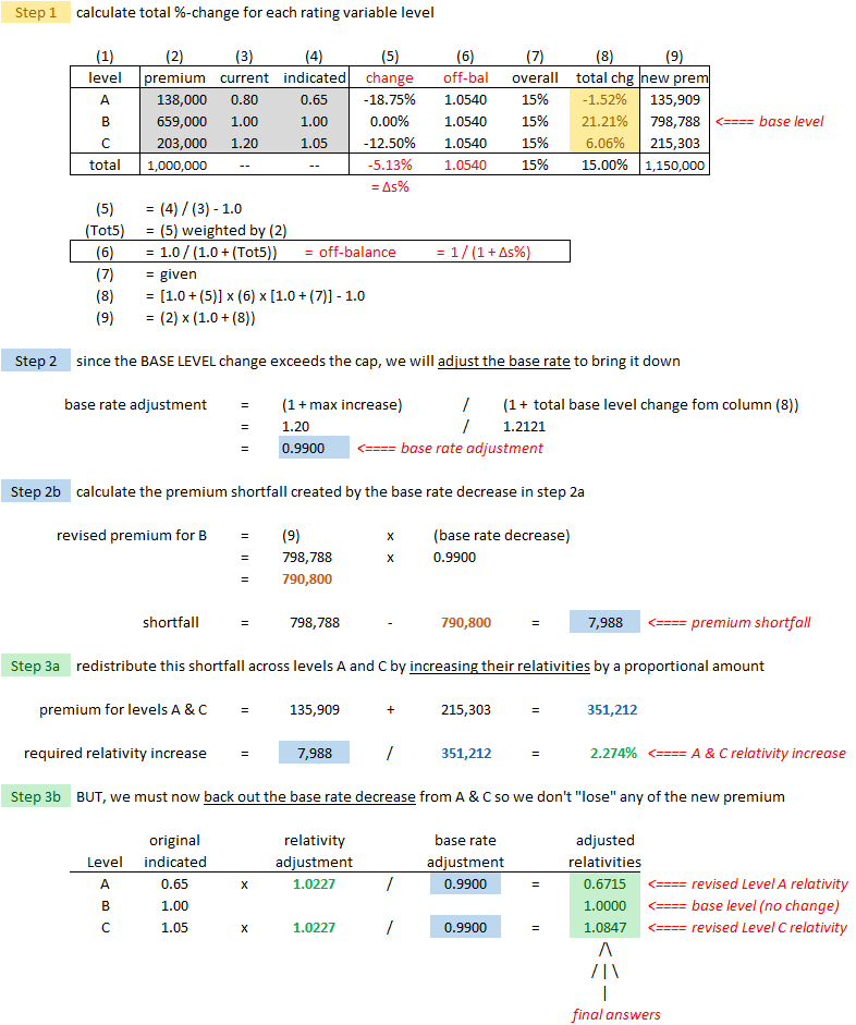Werner14 (086) Example G2 solution.png