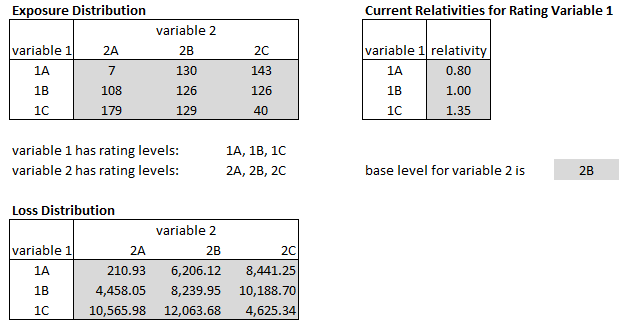 Werner09 (040) APP method problem.png