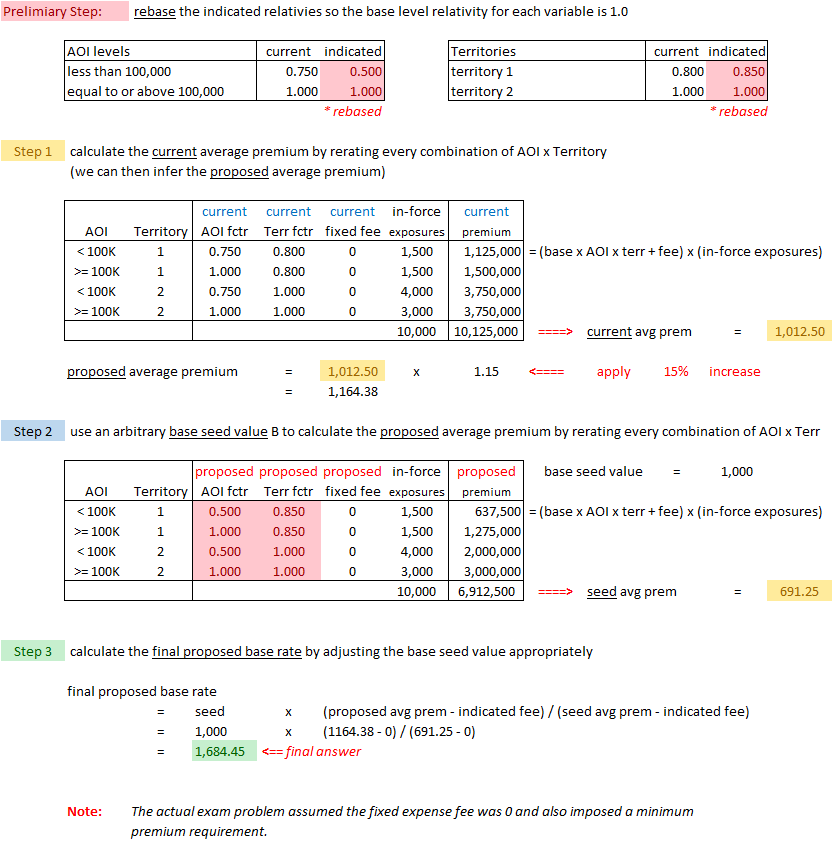Werner14 (046) Example C solution.png