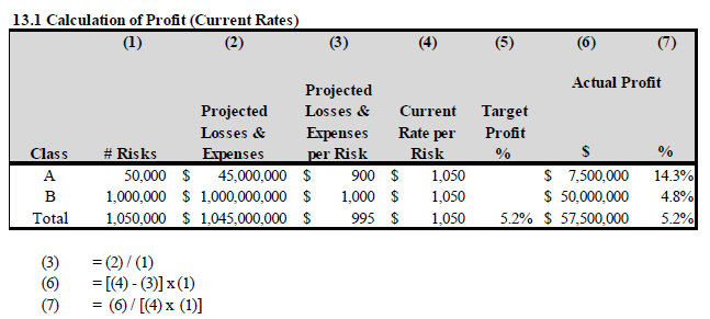 Werner13 (010) cost benefit analysis.png