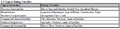 Thumbnail for version as of 16:36, 2 November 2020